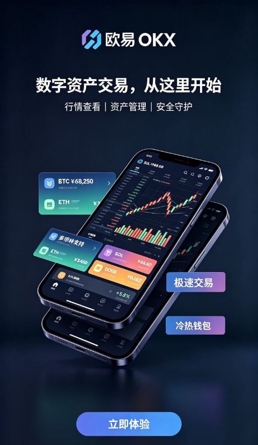 欧交易所App官网下载实名认证与入金流程